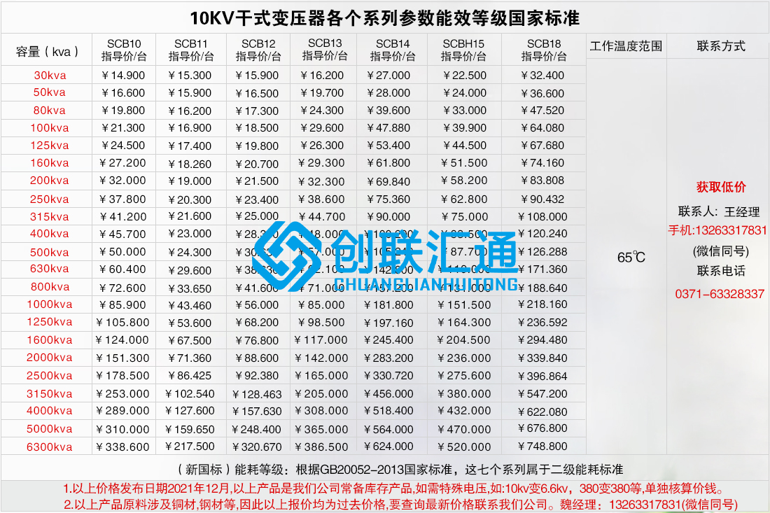 1661313327519414.jpg 10KV干式變壓器各個系列參數(shù)能效等級國家標準(帶電話).jpg