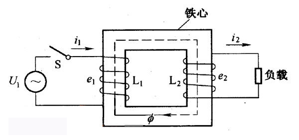 低壓變高壓變壓器的工作原理是什么？